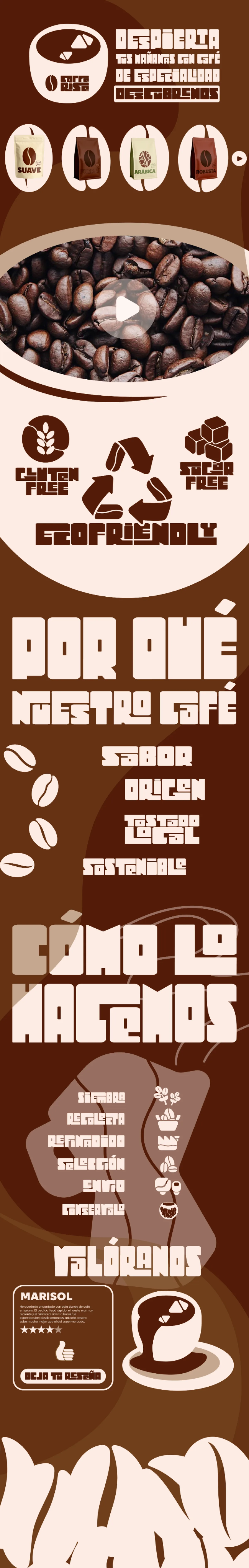 Coffee Rise